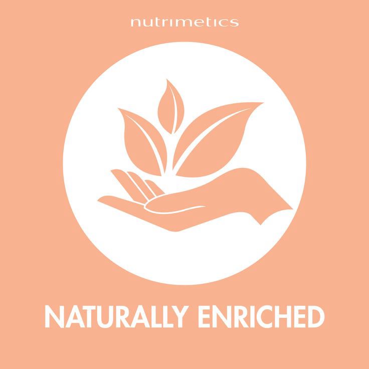 Nutrimetics